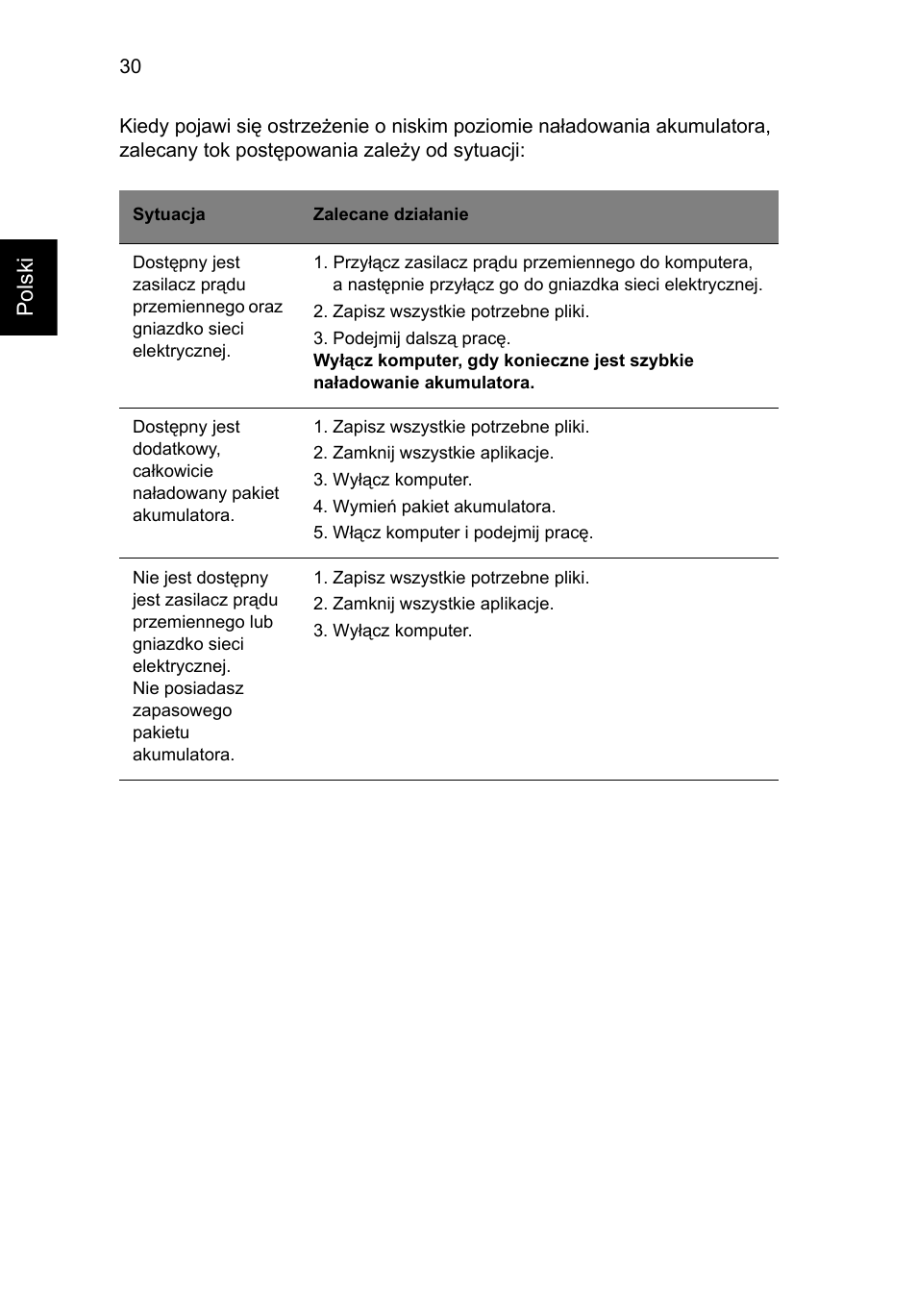 Acer Aspire 5733Z User Manual | Page 966 / 2348