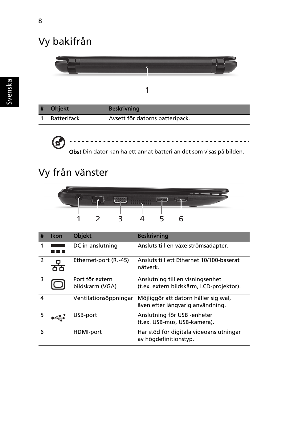 Vy bakifrån, Vy från vänster | Acer AO722 User Manual | Page 100 / 294