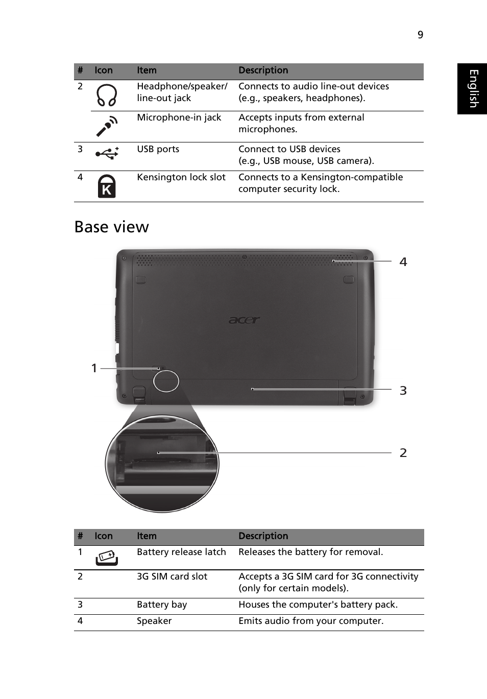 Base view | Acer AO722 User Manual | Page 11 / 294