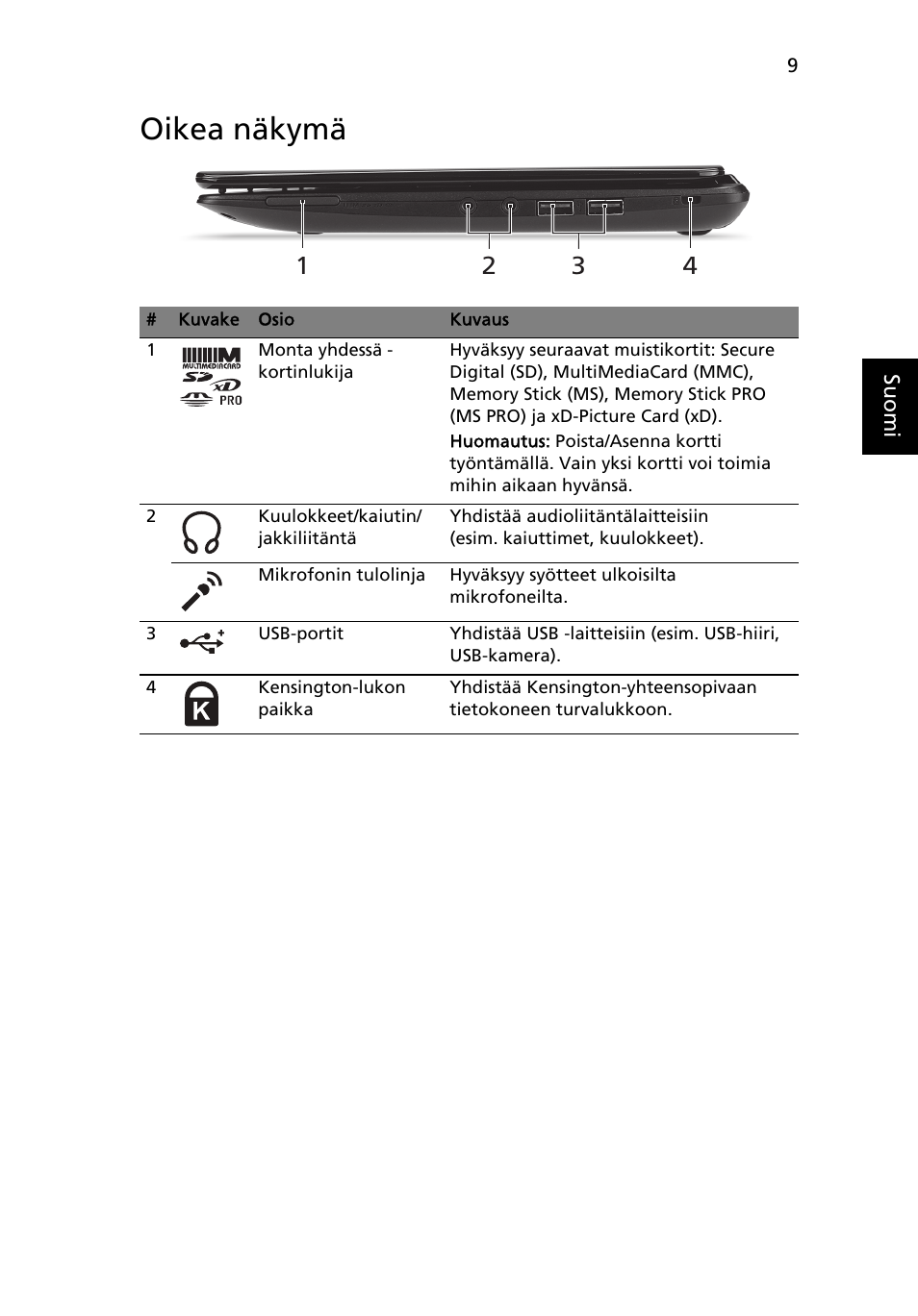 Oikea näkymä | Acer AO722 User Manual | Page 111 / 294