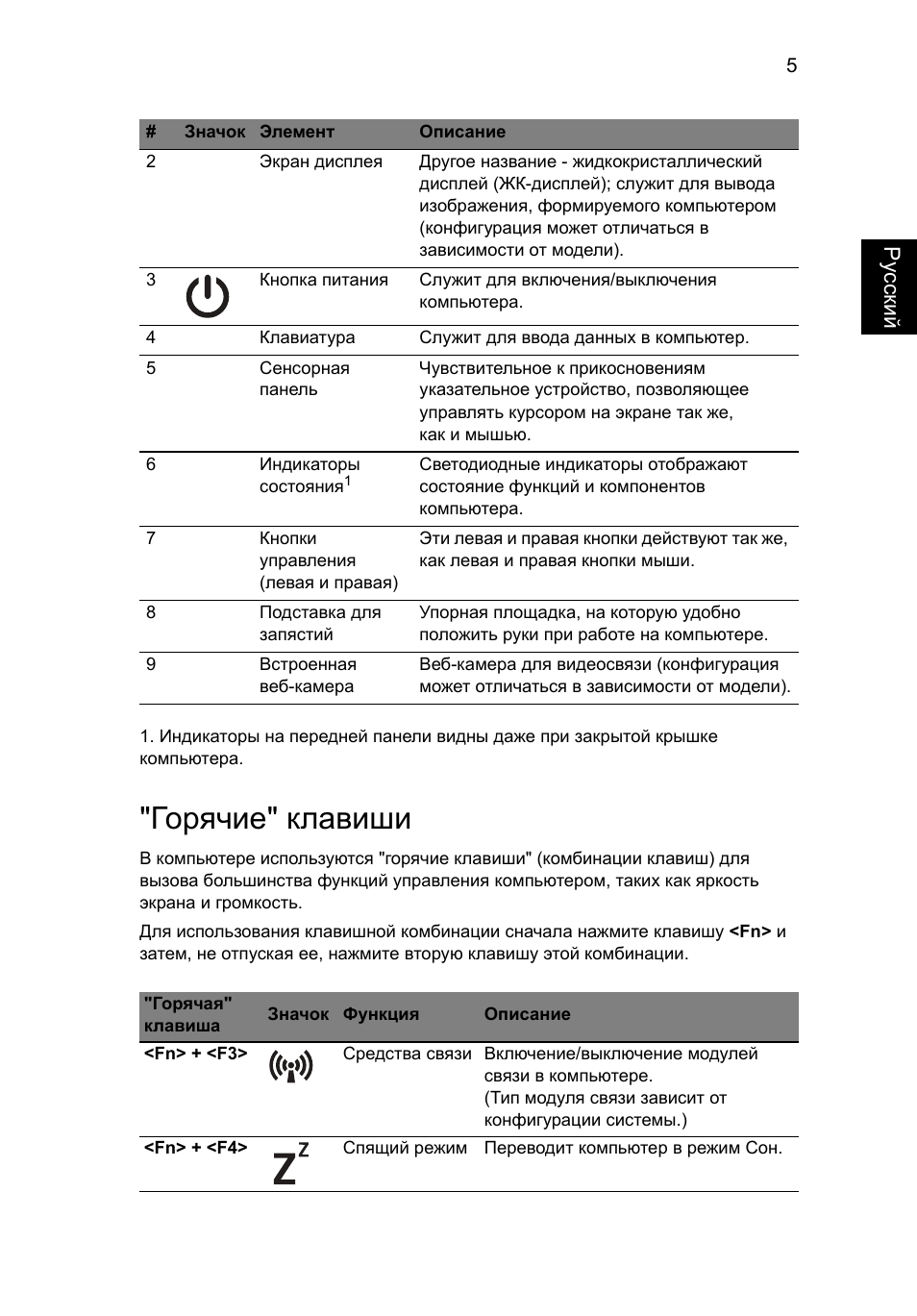 Горячие" клавиши, Ру сский | Acer AO722 User Manual | Page 117 / 294