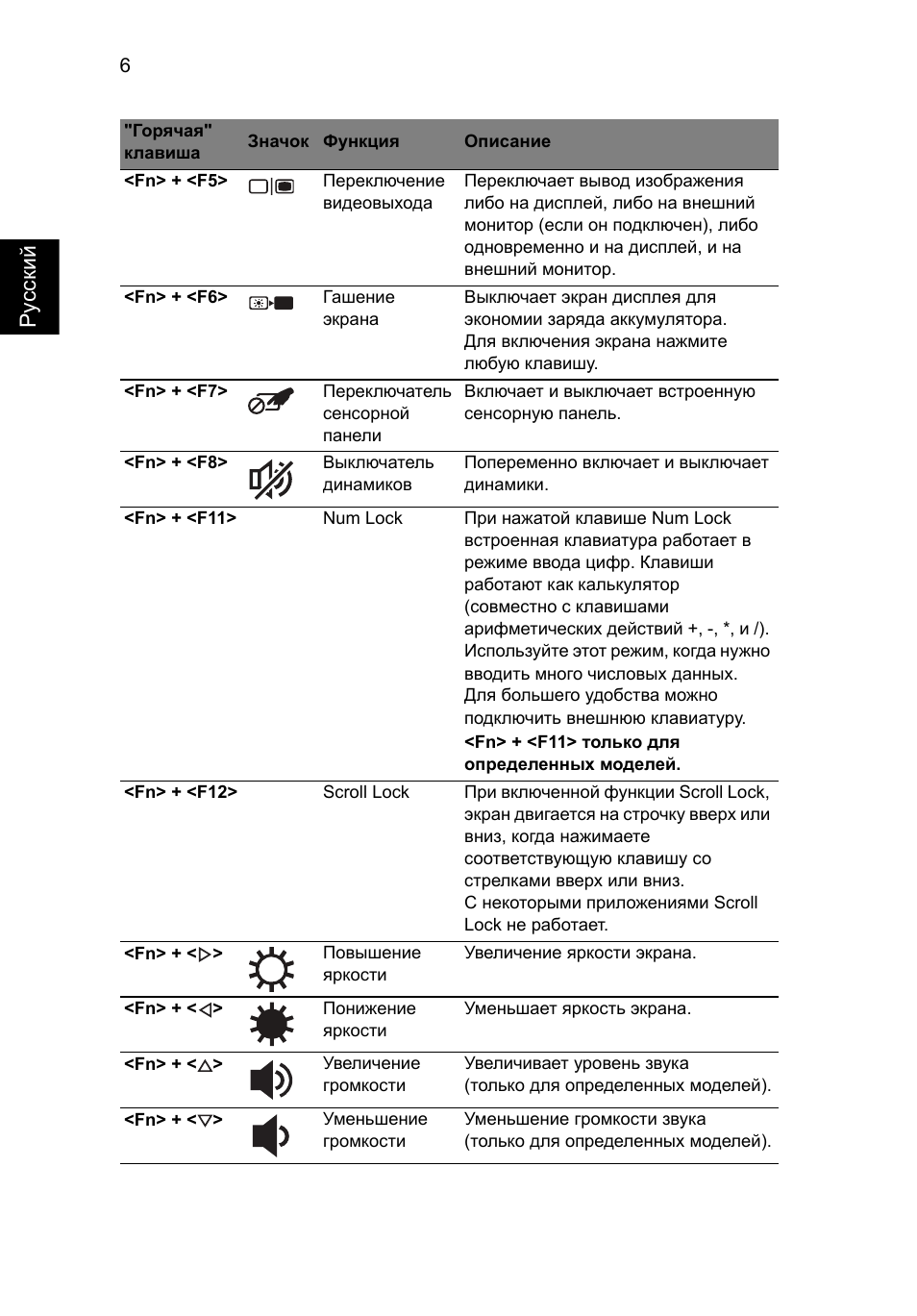 Русс кий | Acer AO722 User Manual | Page 118 / 294