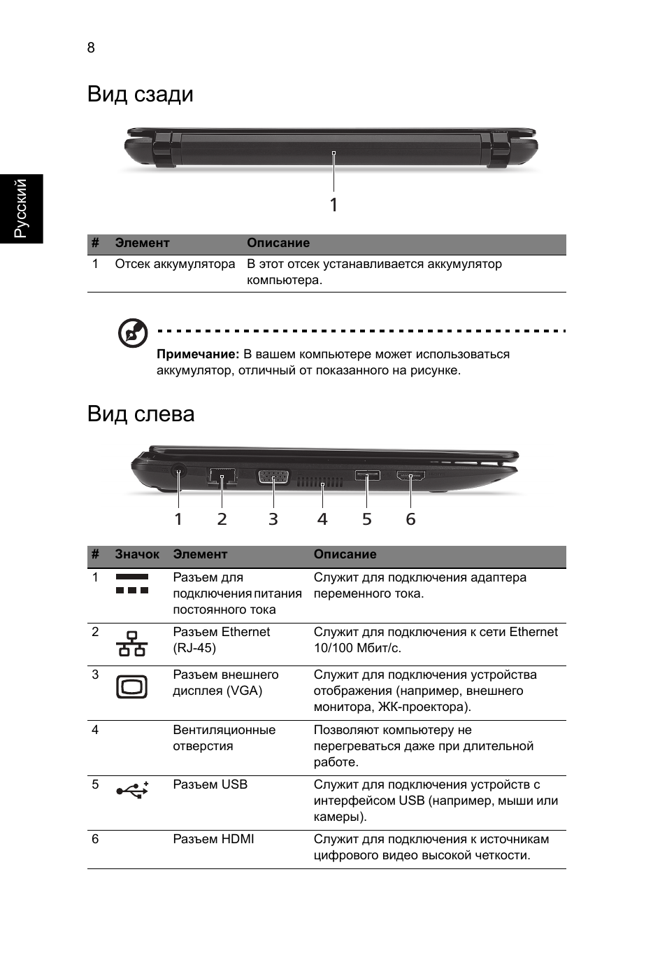 Вид сзади, Вид слева | Acer AO722 User Manual | Page 120 / 294