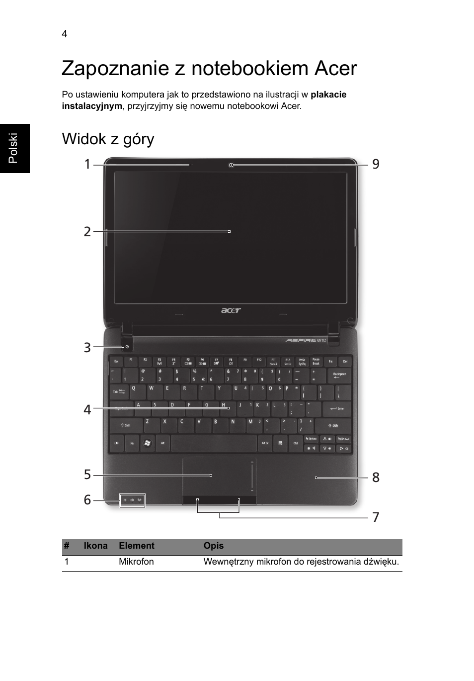 Zapoznanie z notebookiem acer, Widok z góry | Acer AO722 User Manual | Page 126 / 294