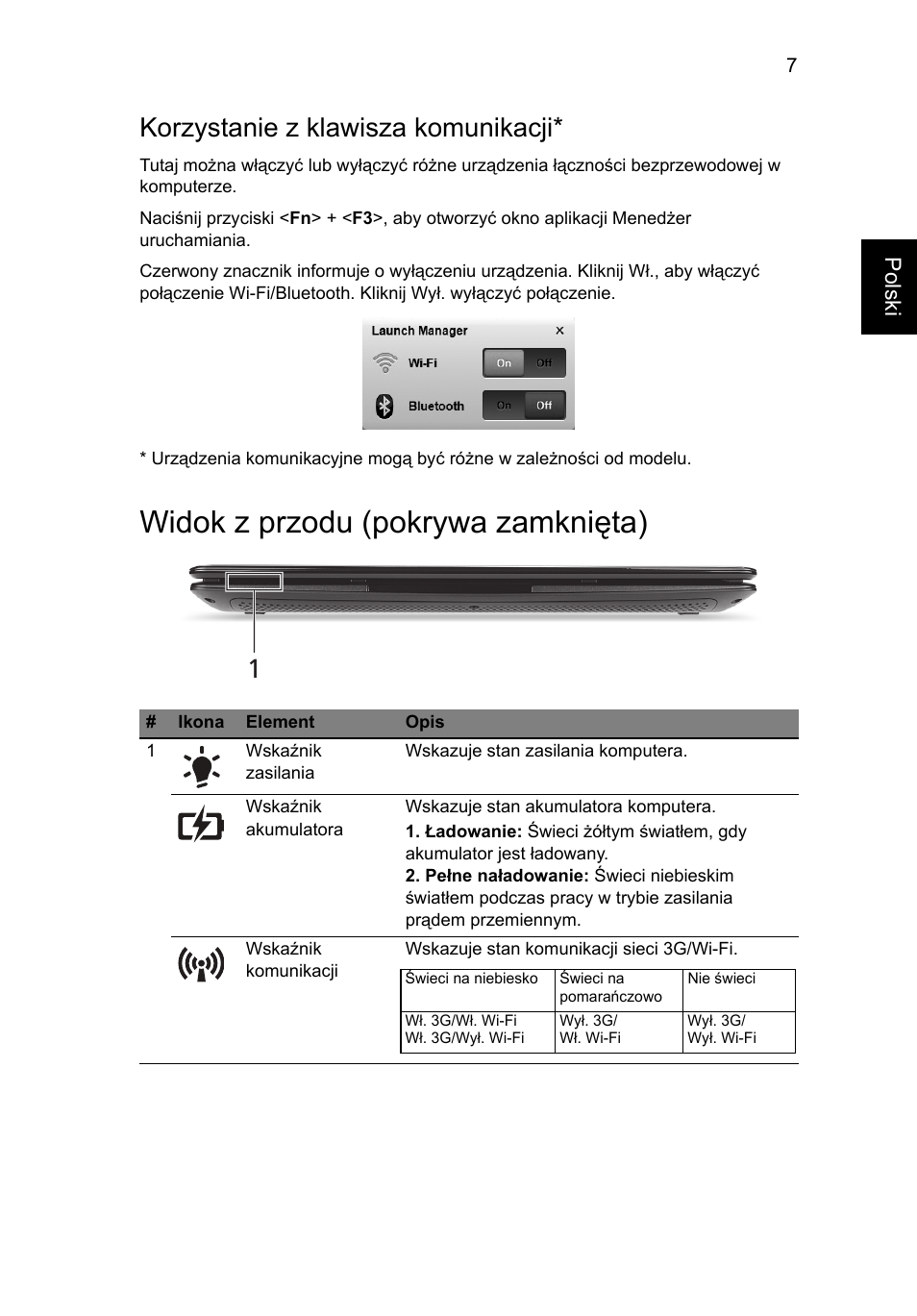 Widok z przodu (pokrywa zamknięta), Korzystanie z klawisza komunikacji | Acer AO722 User Manual | Page 129 / 294