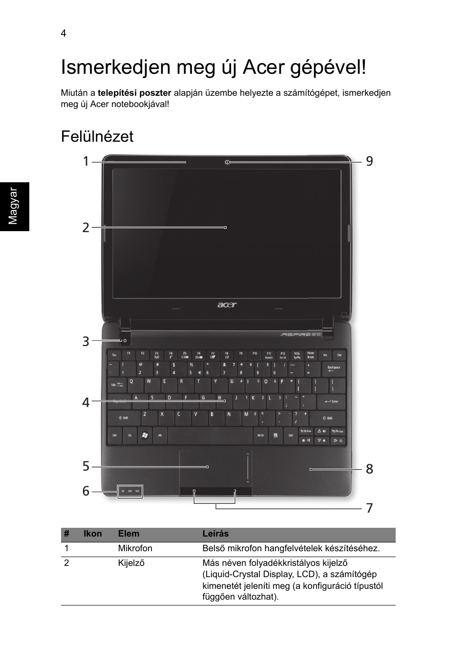 Ismerkedjen meg új acer gépével, Felülnézet | Acer AO722 User Manual | Page 136 / 294