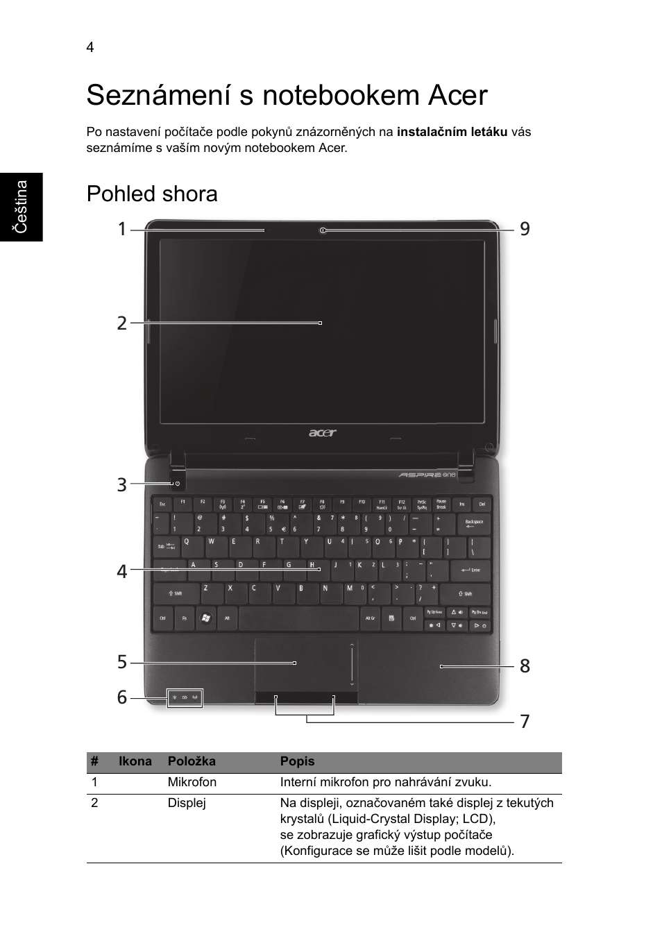 Seznámení s notebookem acer, Pohled shora | Acer AO722 User Manual | Page 146 / 294