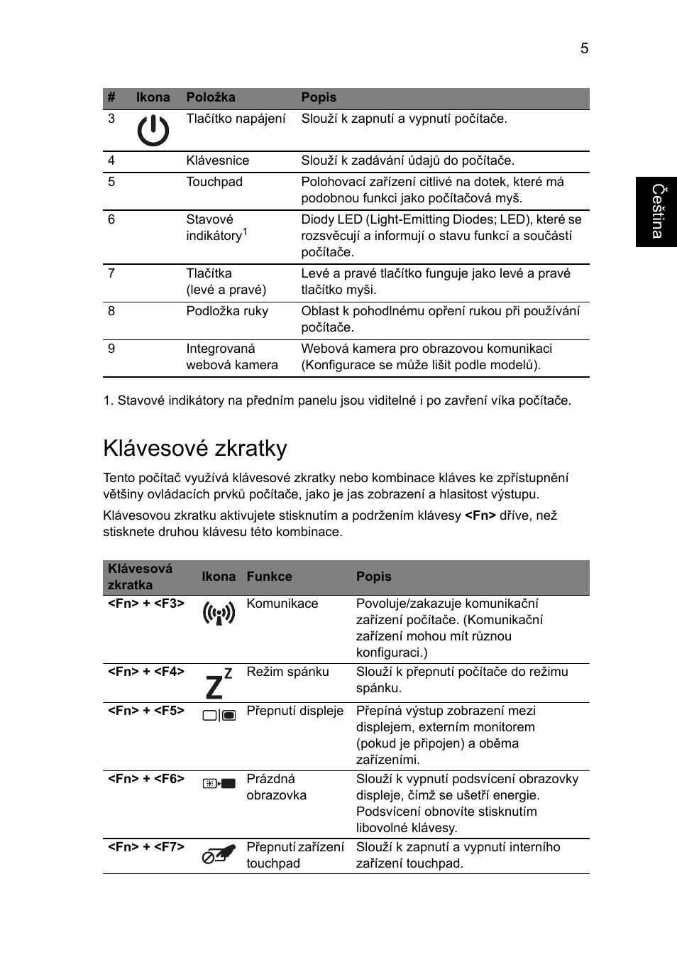 Klávesové zkratky, Češt ina | Acer AO722 User Manual | Page 147 / 294