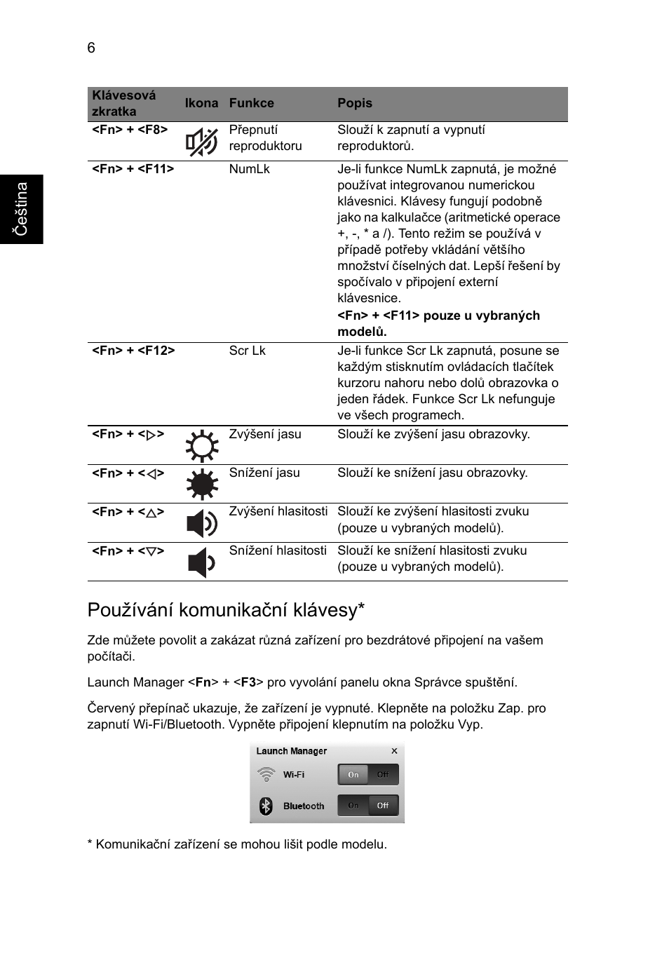 Používání komunikační klávesy | Acer AO722 User Manual | Page 148 / 294