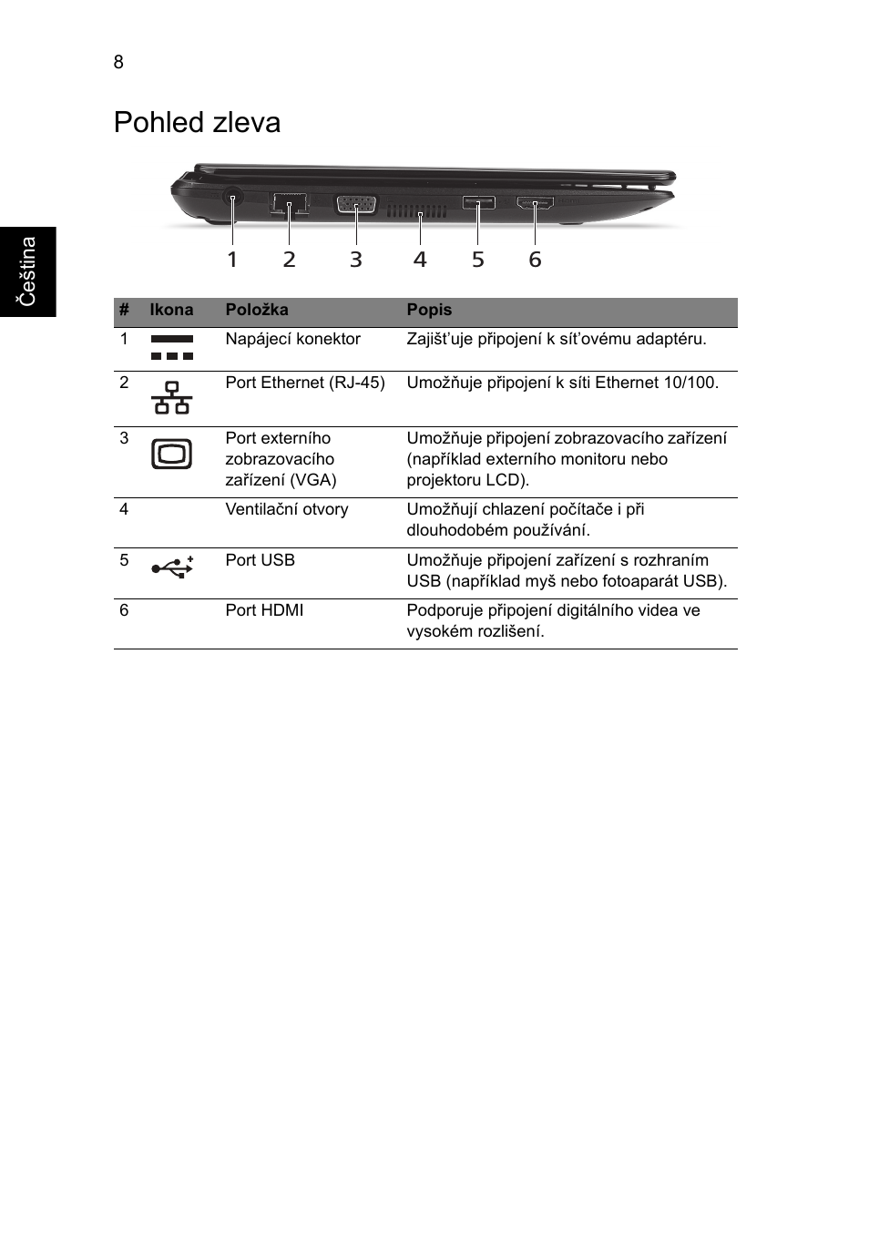 Pohled zleva | Acer AO722 User Manual | Page 150 / 294