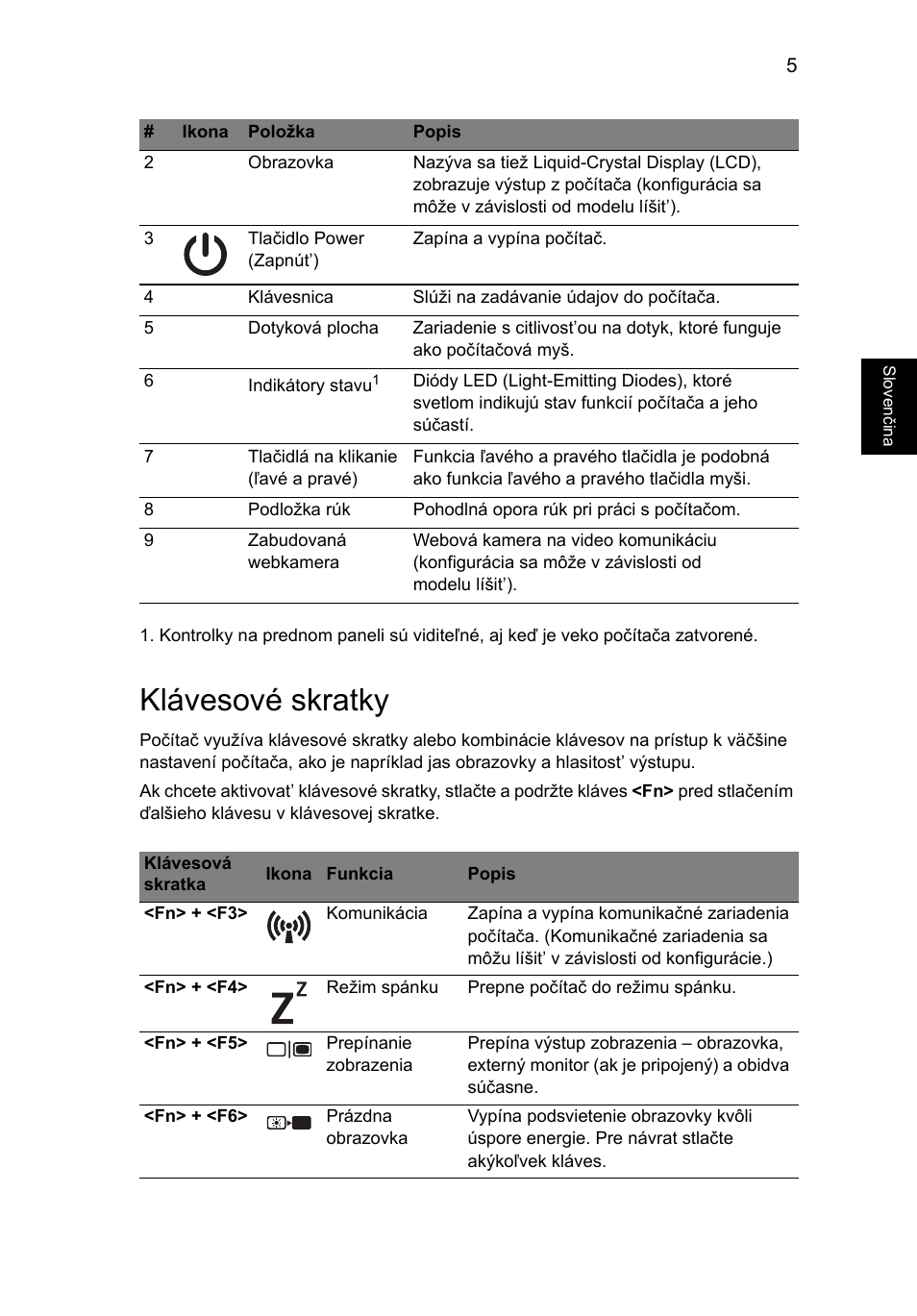 Klávesové skratky | Acer AO722 User Manual | Page 157 / 294