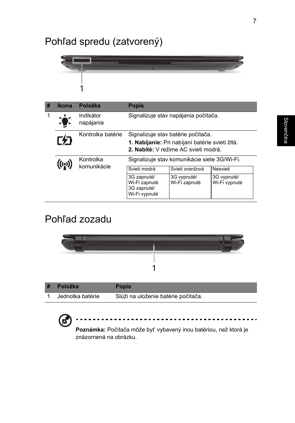 Pohľad spredu (zatvorený), Pohľad zozadu, Pohľad spredu (zatvorený) pohľad zozadu | Acer AO722 User Manual | Page 159 / 294