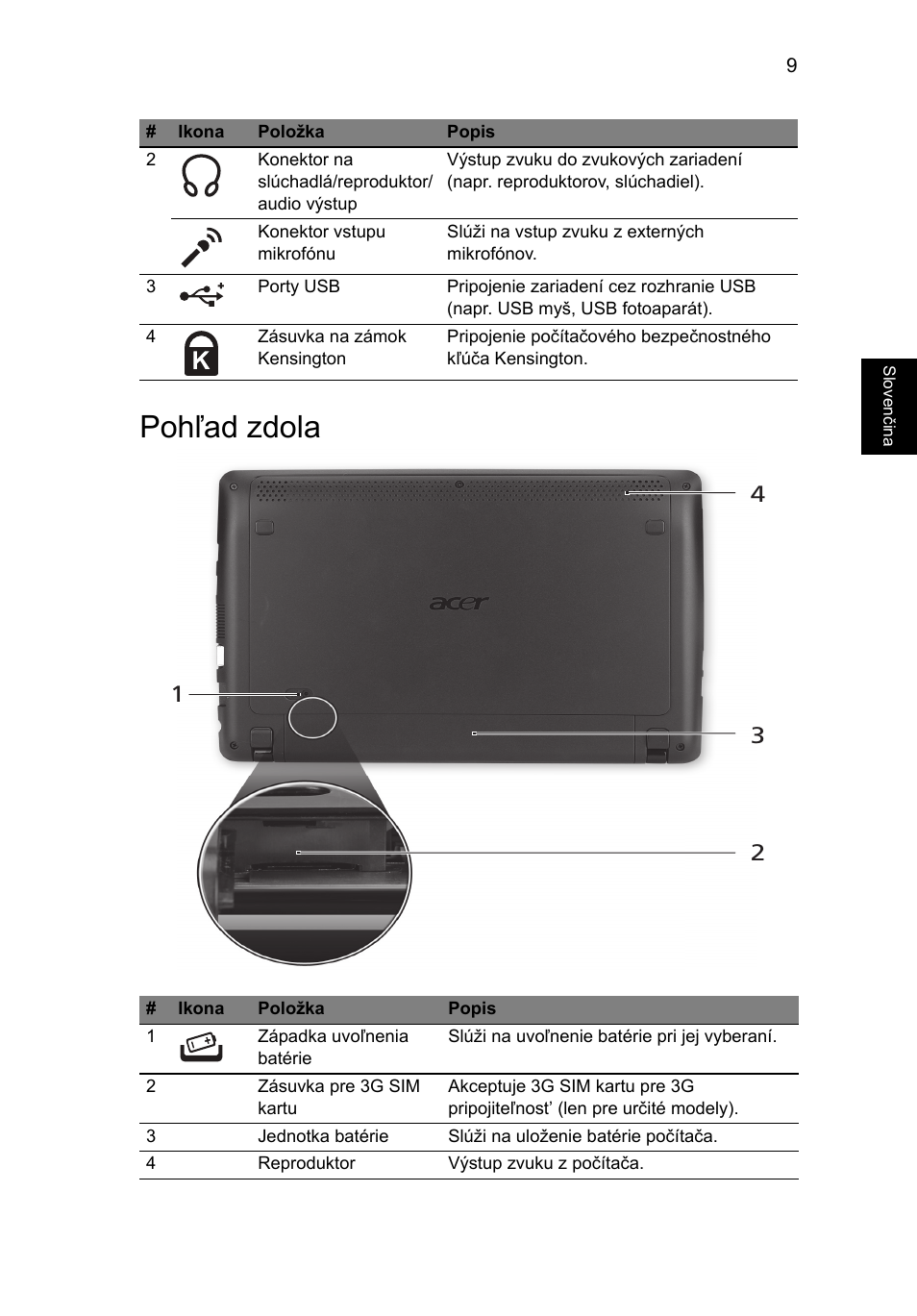 Pohľad zdola | Acer AO722 User Manual | Page 161 / 294