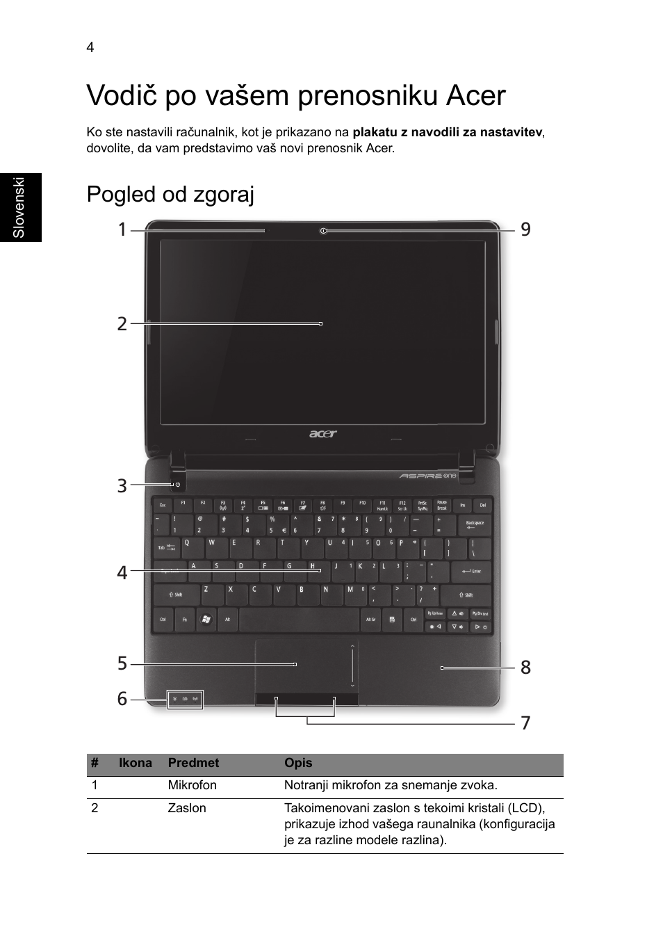 Vodič po vašem prenosniku acer, Pogled od zgoraj | Acer AO722 User Manual | Page 166 / 294