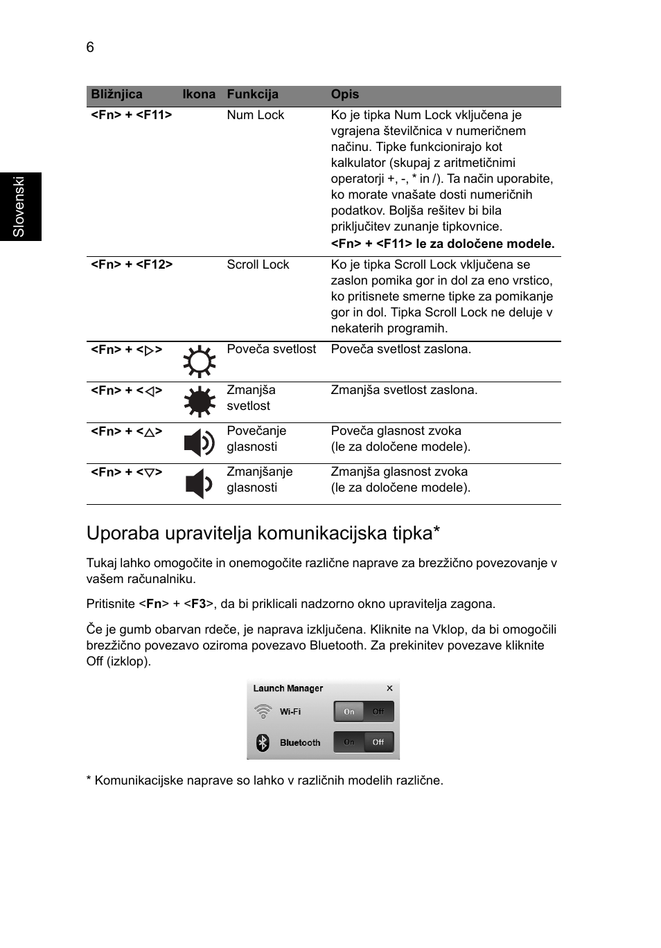 Uporaba upravitelja komunikacijska tipka | Acer AO722 User Manual | Page 168 / 294