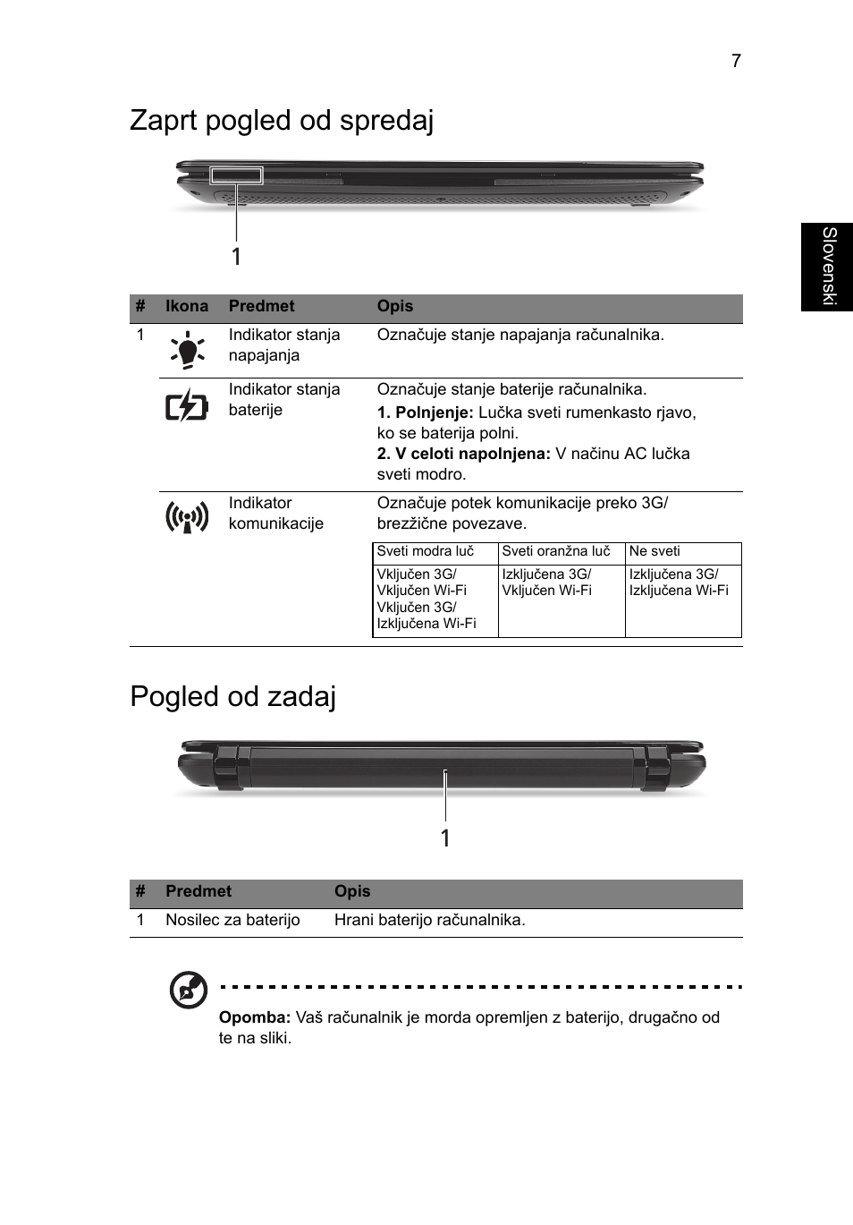 Zaprt pogled od spredaj, Pogled od zadaj, Zaprt pogled od spredaj pogled od zadaj | Acer AO722 User Manual | Page 169 / 294
