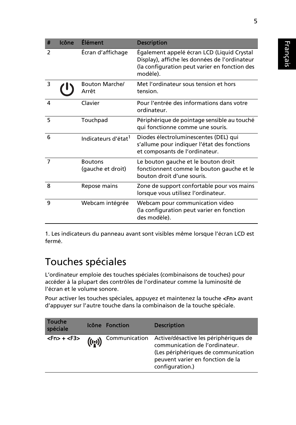 Touches spéciales, Français | Acer AO722 User Manual | Page 17 / 294