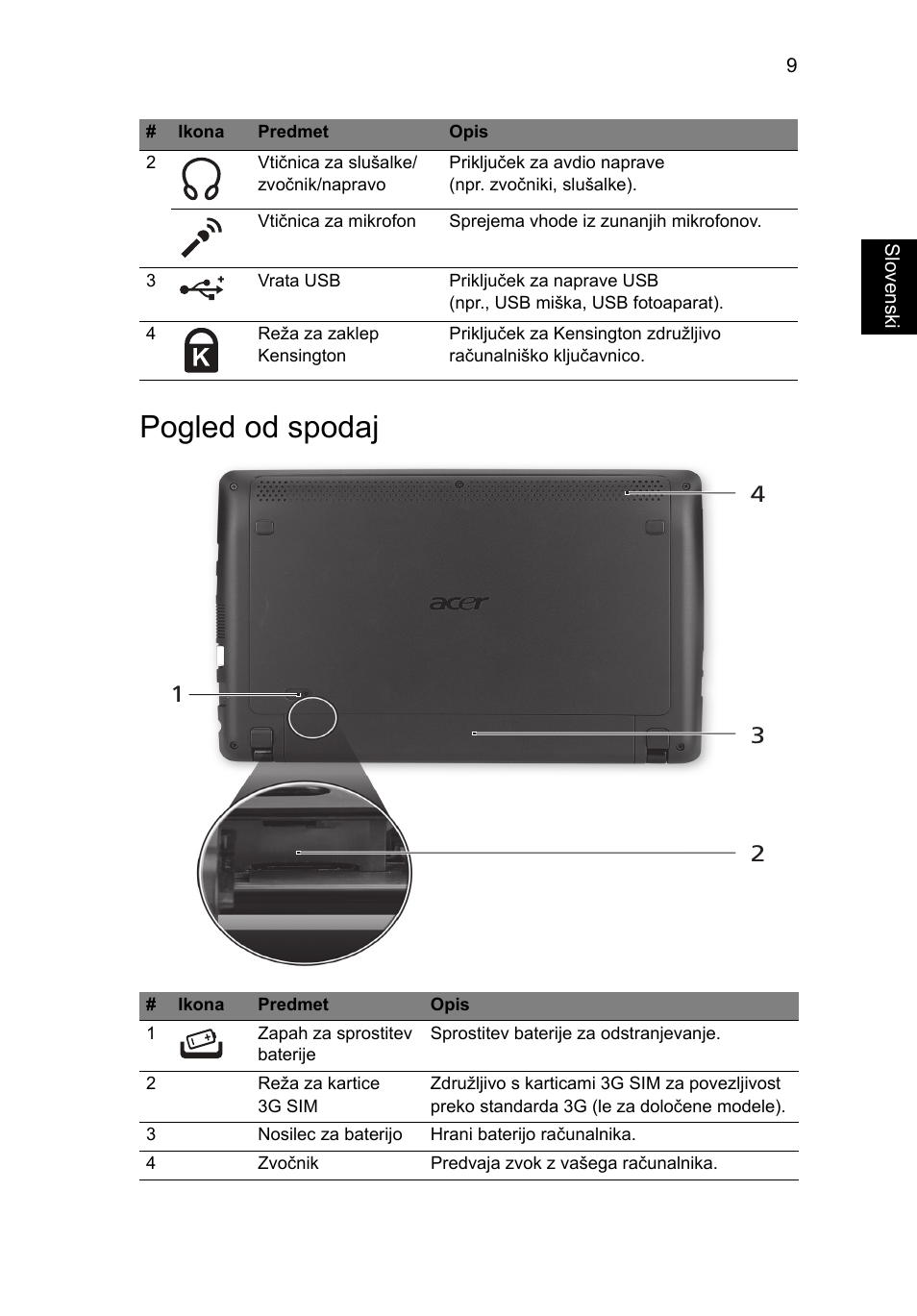 Pogled od spodaj | Acer AO722 User Manual | Page 171 / 294