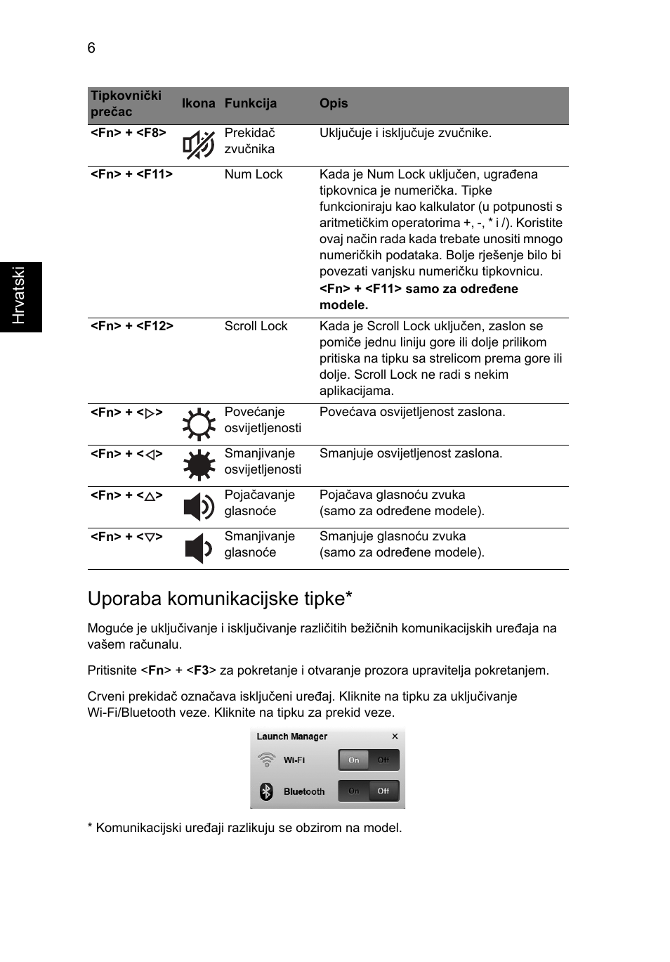 Uporaba komunikacijske tipke | Acer AO722 User Manual | Page 178 / 294