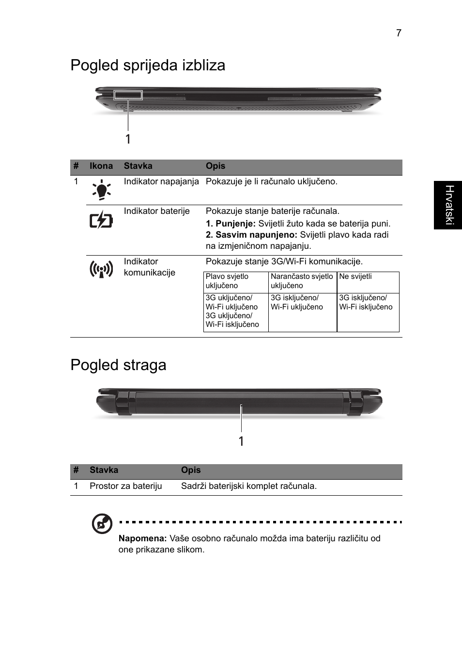 Pogled sprijeda izbliza, Pogled straga, Pogled sprijeda izbliza pogled straga | Acer AO722 User Manual | Page 179 / 294