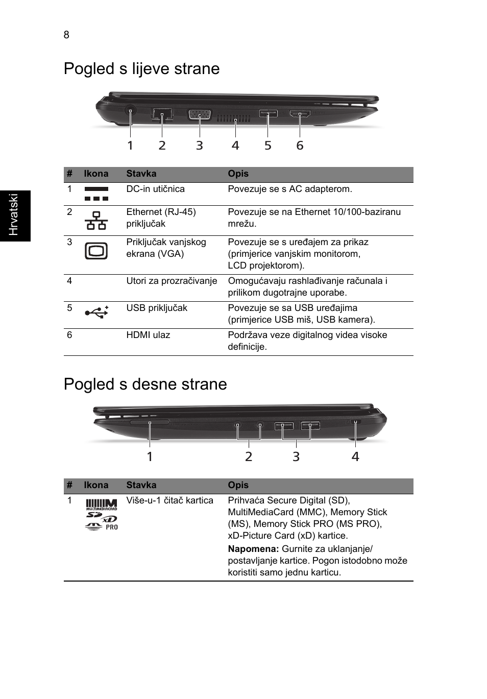 Pogled s lijeve strane, Pogled s desne strane, Pogled s lijeve strane pogled s desne strane | Acer AO722 User Manual | Page 180 / 294