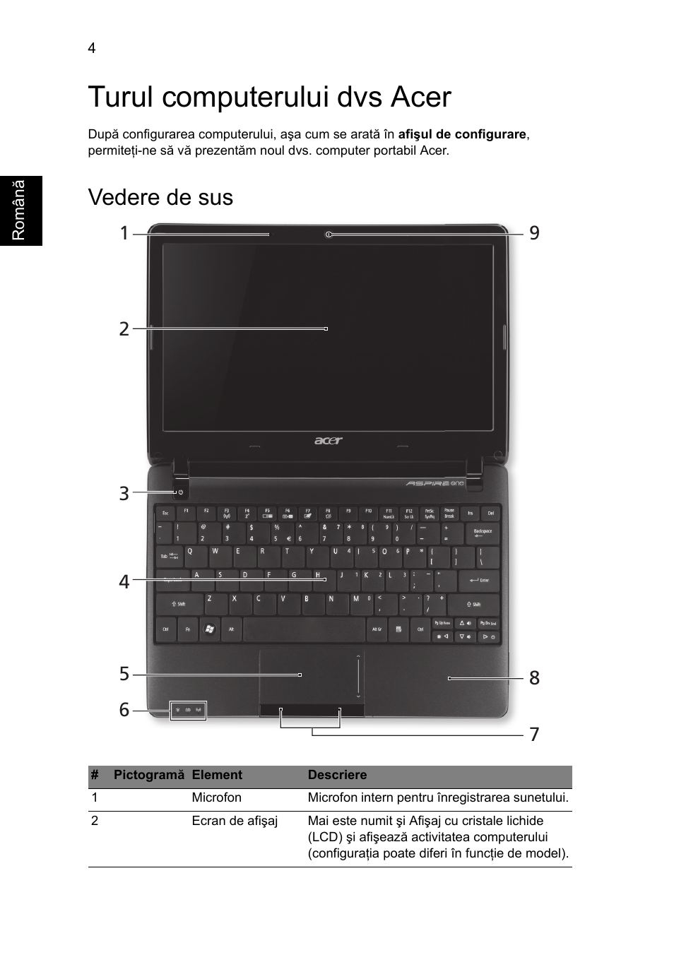 Turul computerului dvs acer, Vedere de sus | Acer AO722 User Manual | Page 186 / 294