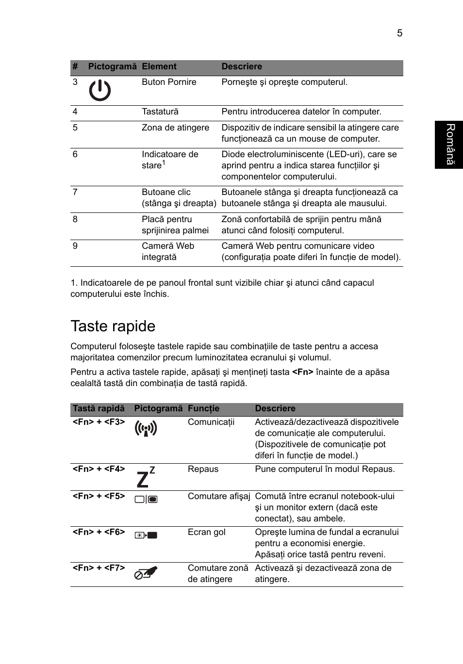 Taste rapide, Român ă | Acer AO722 User Manual | Page 187 / 294