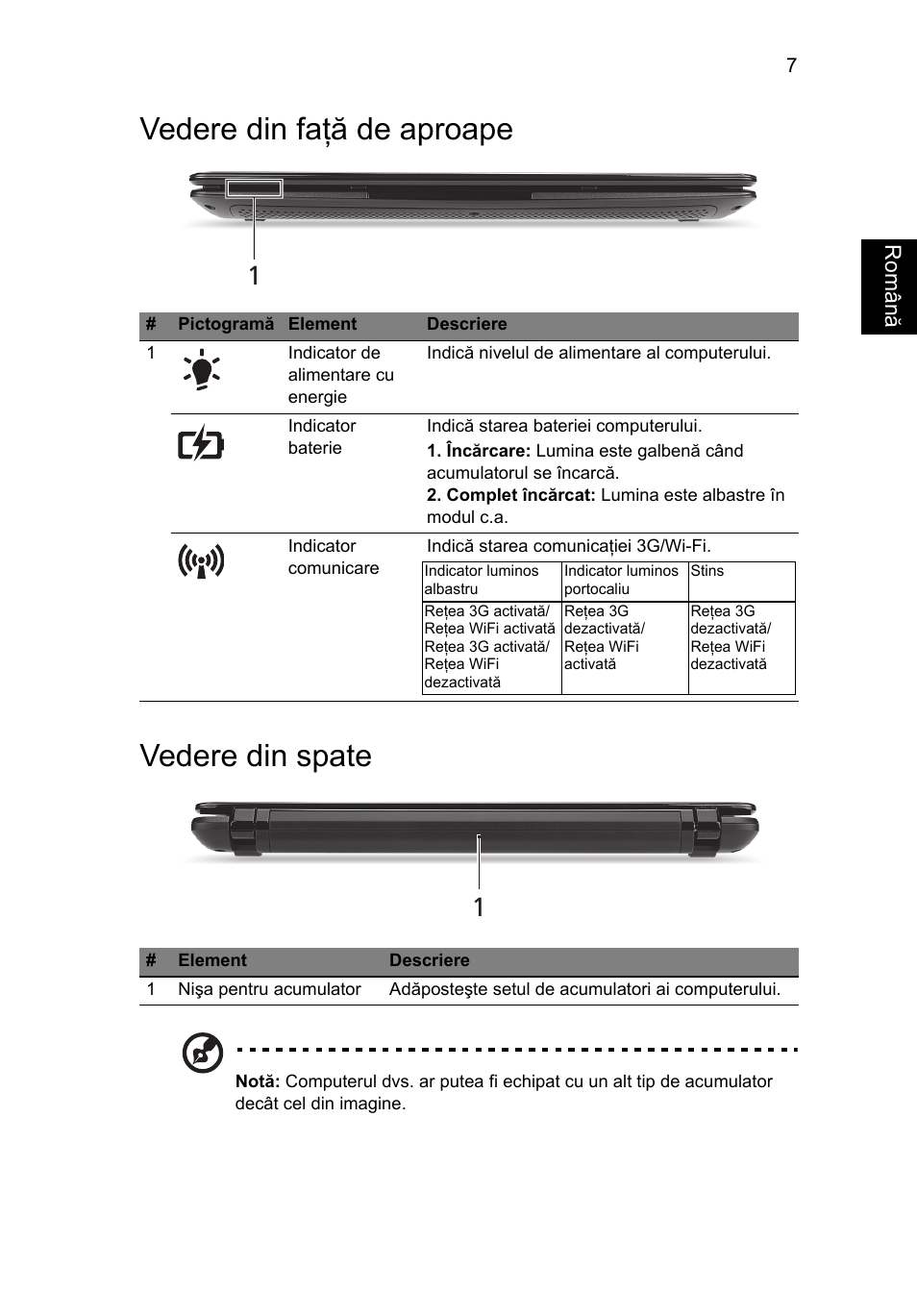 Vedere din faţă de aproape, Vedere din spate, Vedere din faţă de aproape vedere din spate | Acer AO722 User Manual | Page 189 / 294