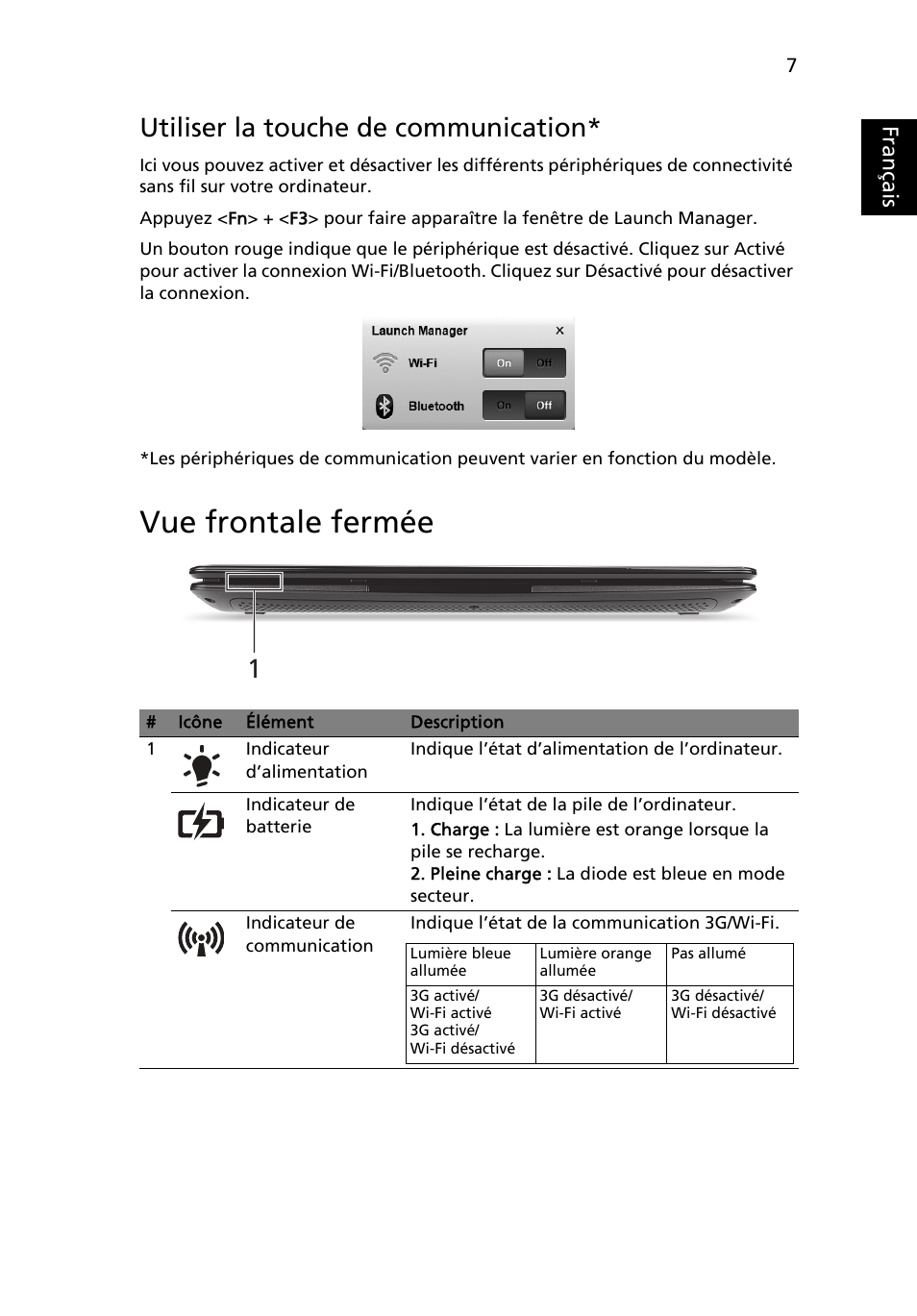 Vue frontale fermée, Français, Utiliser la touche de communication | Acer AO722 User Manual | Page 19 / 294