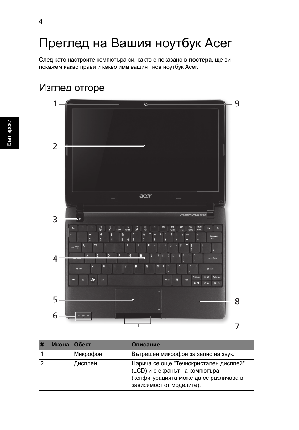 Преглед на вашия ноутбук acer, Изглед отгоре | Acer AO722 User Manual | Page 196 / 294