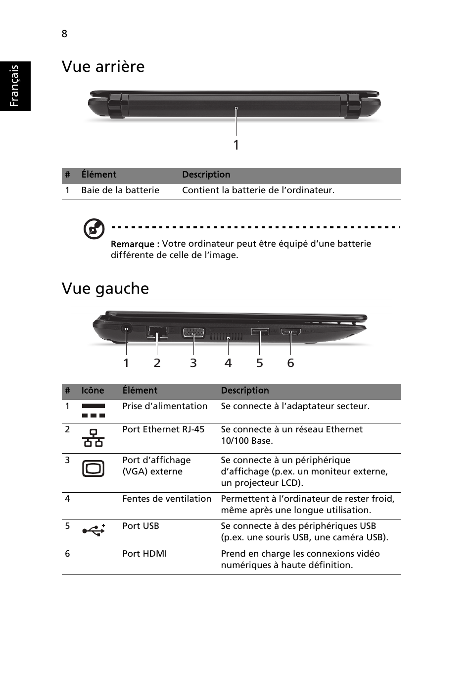 Vue arrière, Vue gauche | Acer AO722 User Manual | Page 20 / 294