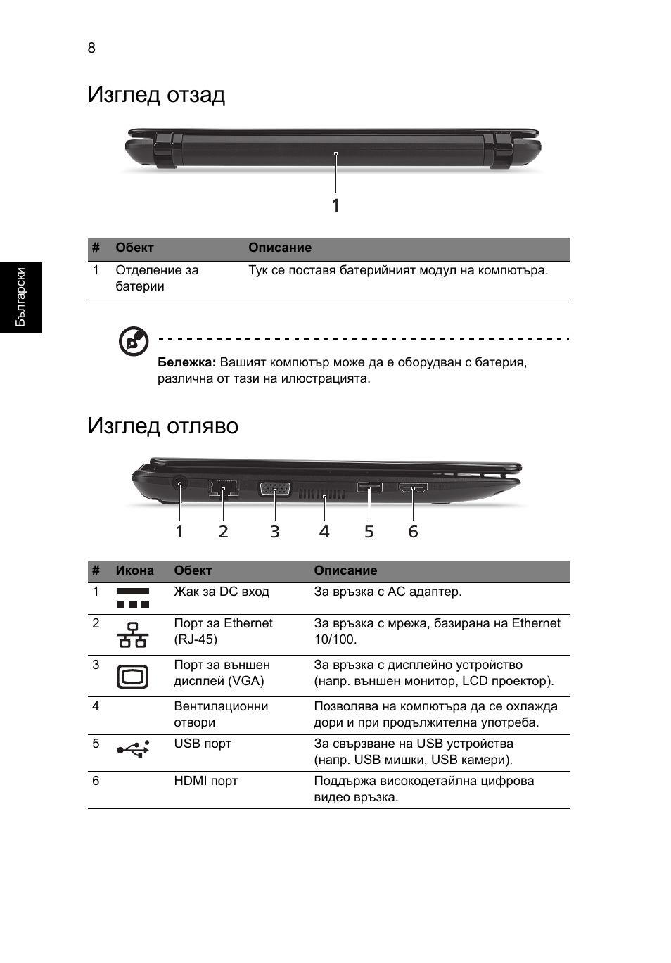 Изглед отзад, Изглед отляво | Acer AO722 User Manual | Page 200 / 294