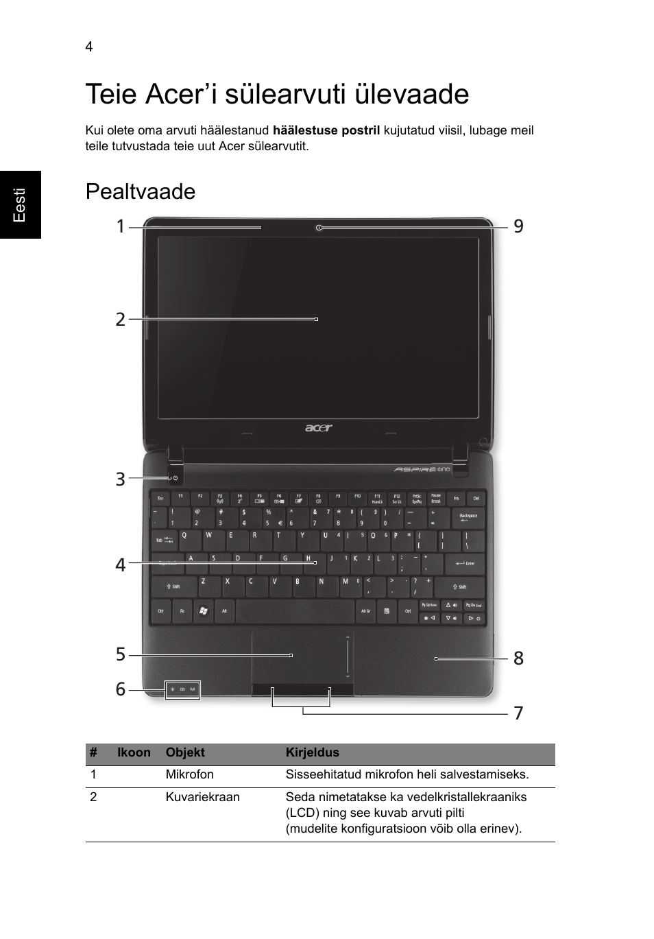 Teie acer’i sülearvuti ülevaade, Pealtvaade | Acer AO722 User Manual | Page 206 / 294