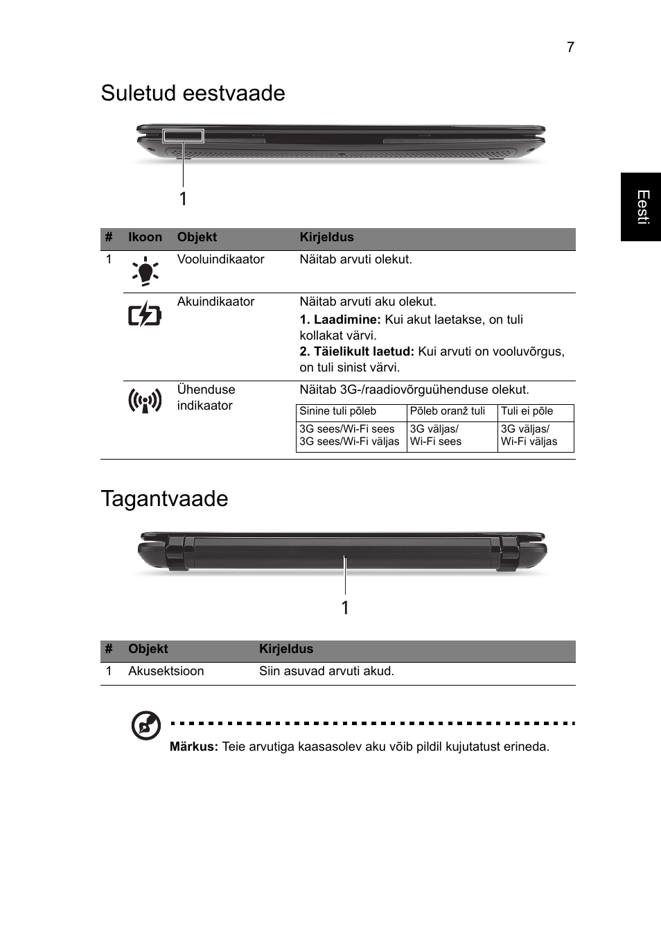 Suletud eestvaade, Tagantvaade, Suletud eestvaade tagantvaade | Acer AO722 User Manual | Page 209 / 294