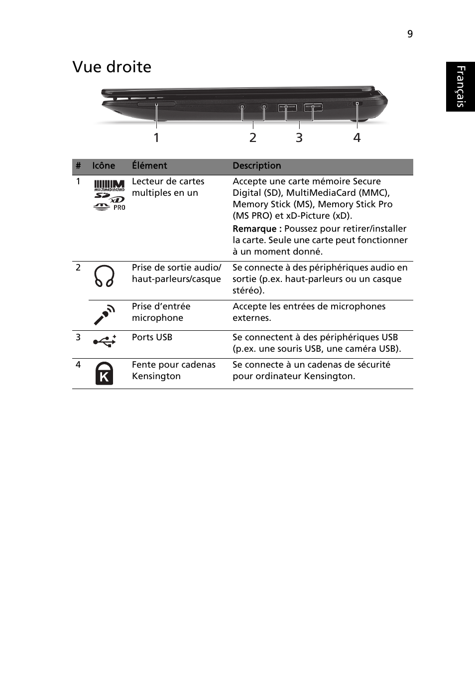 Vue droite, Français | Acer AO722 User Manual | Page 21 / 294