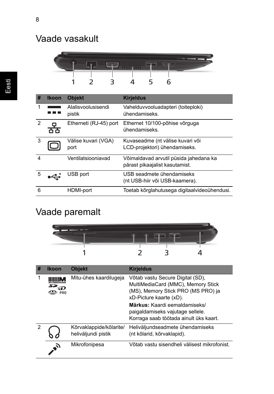 Vaade vasakult, Vaade paremalt, Vaade vasakult vaade paremalt | Acer AO722 User Manual | Page 210 / 294