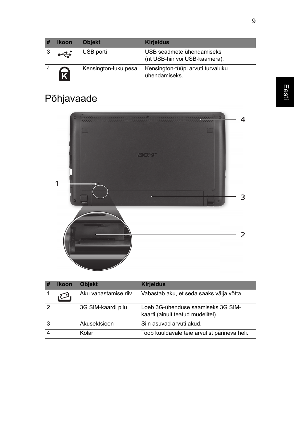 Põhjavaade | Acer AO722 User Manual | Page 211 / 294