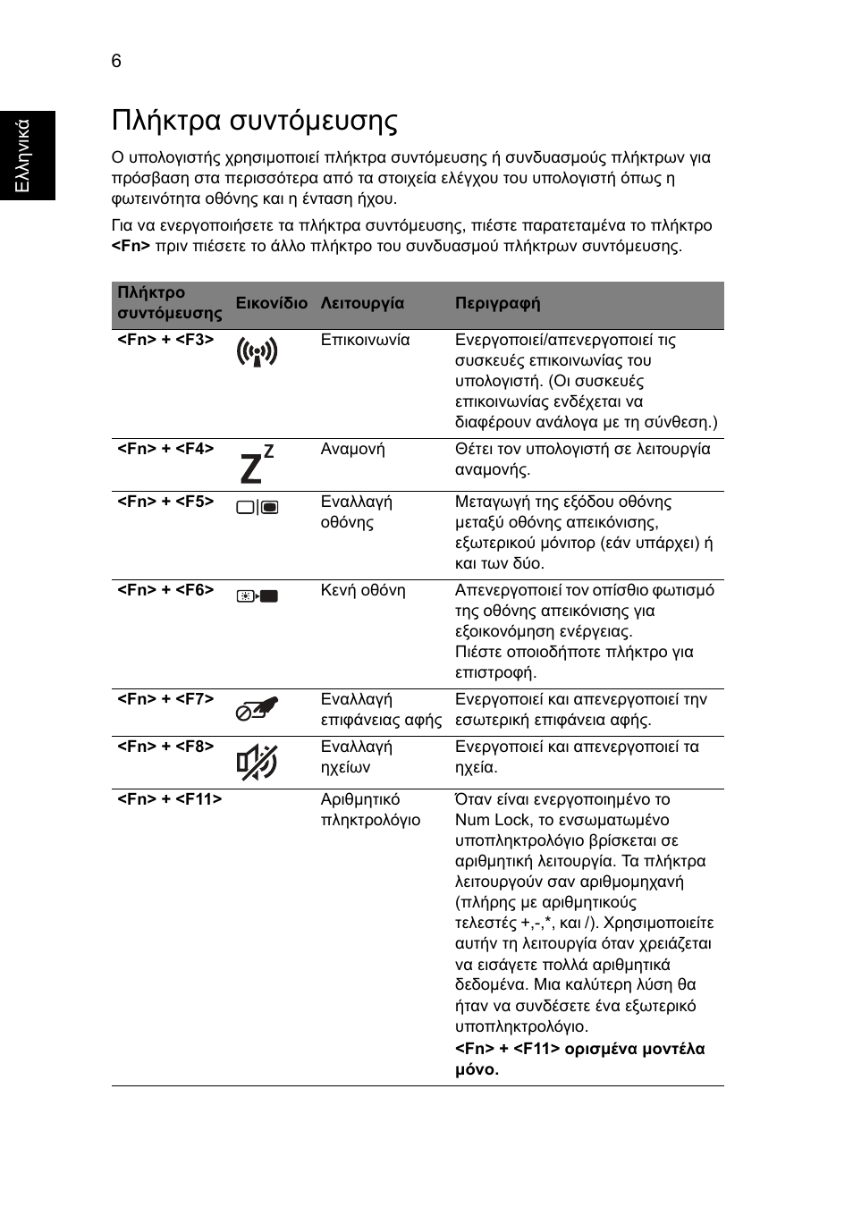 Πλήκτρα συντόµευσης | Acer AO722 User Manual | Page 218 / 294