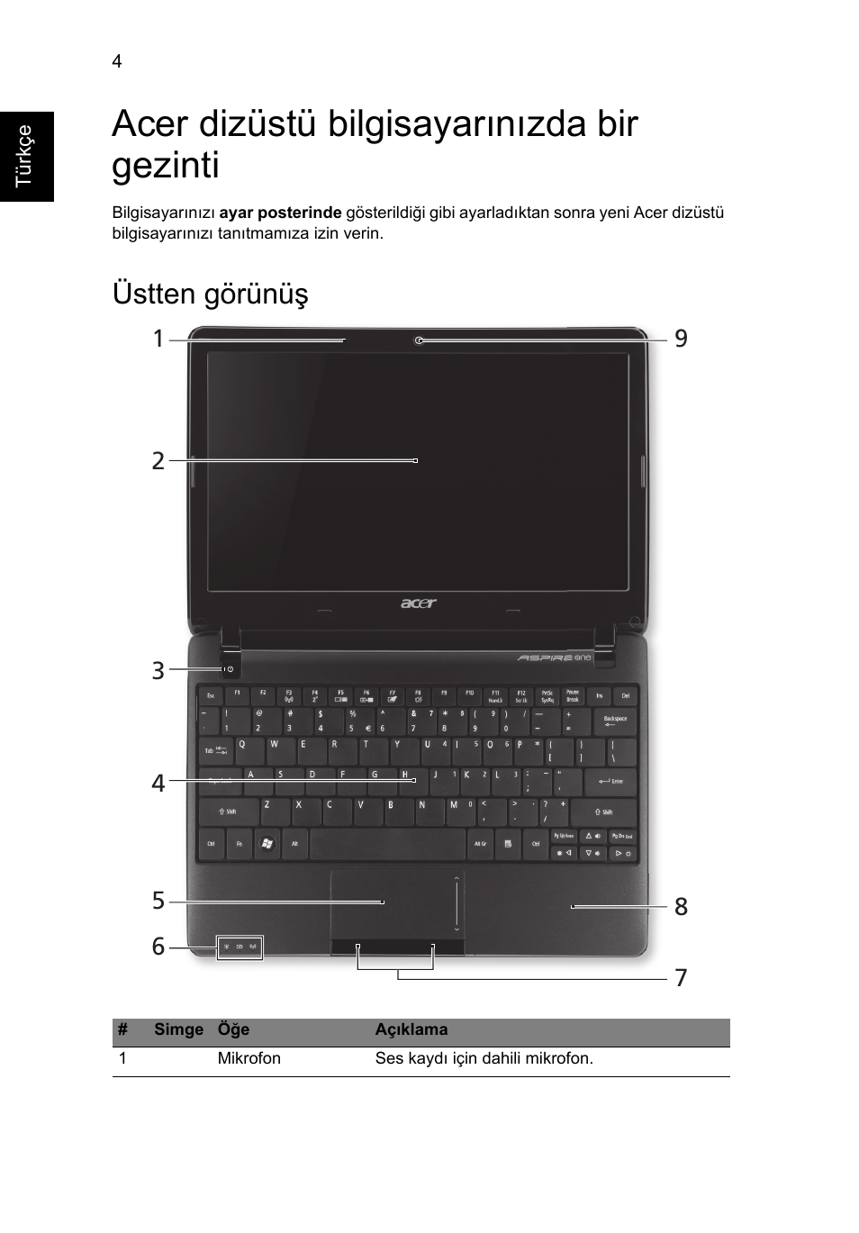 Acer dizüstü bilgisayarınızda bir gezinti, Üstten görünüş | Acer AO722 User Manual | Page 228 / 294