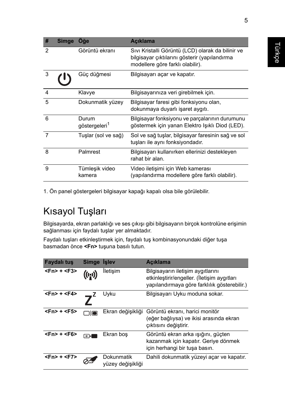 Kısayol tuşları, Türkçe | Acer AO722 User Manual | Page 229 / 294