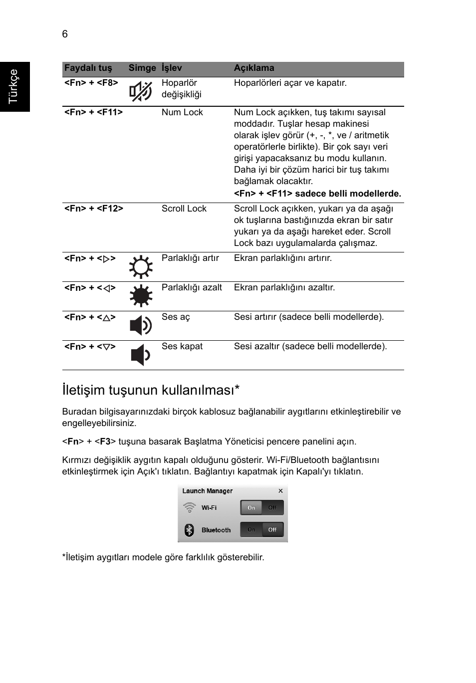Iletişim tuşunun kullanılması | Acer AO722 User Manual | Page 230 / 294