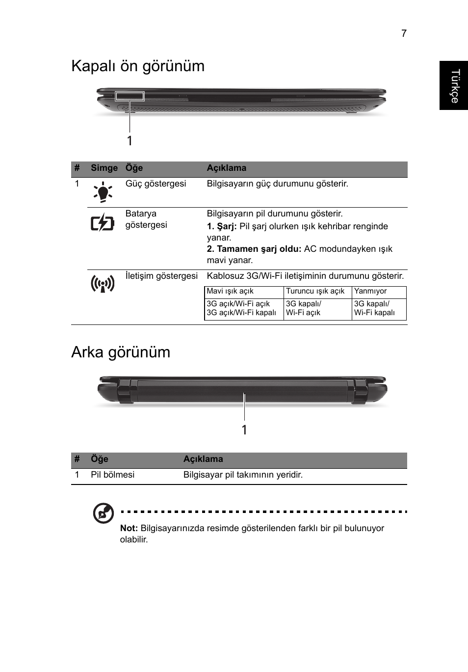 Kapalı ön görünüm, Arka görünüm, Kapalı ön görünüm arka görünüm | Acer AO722 User Manual | Page 231 / 294