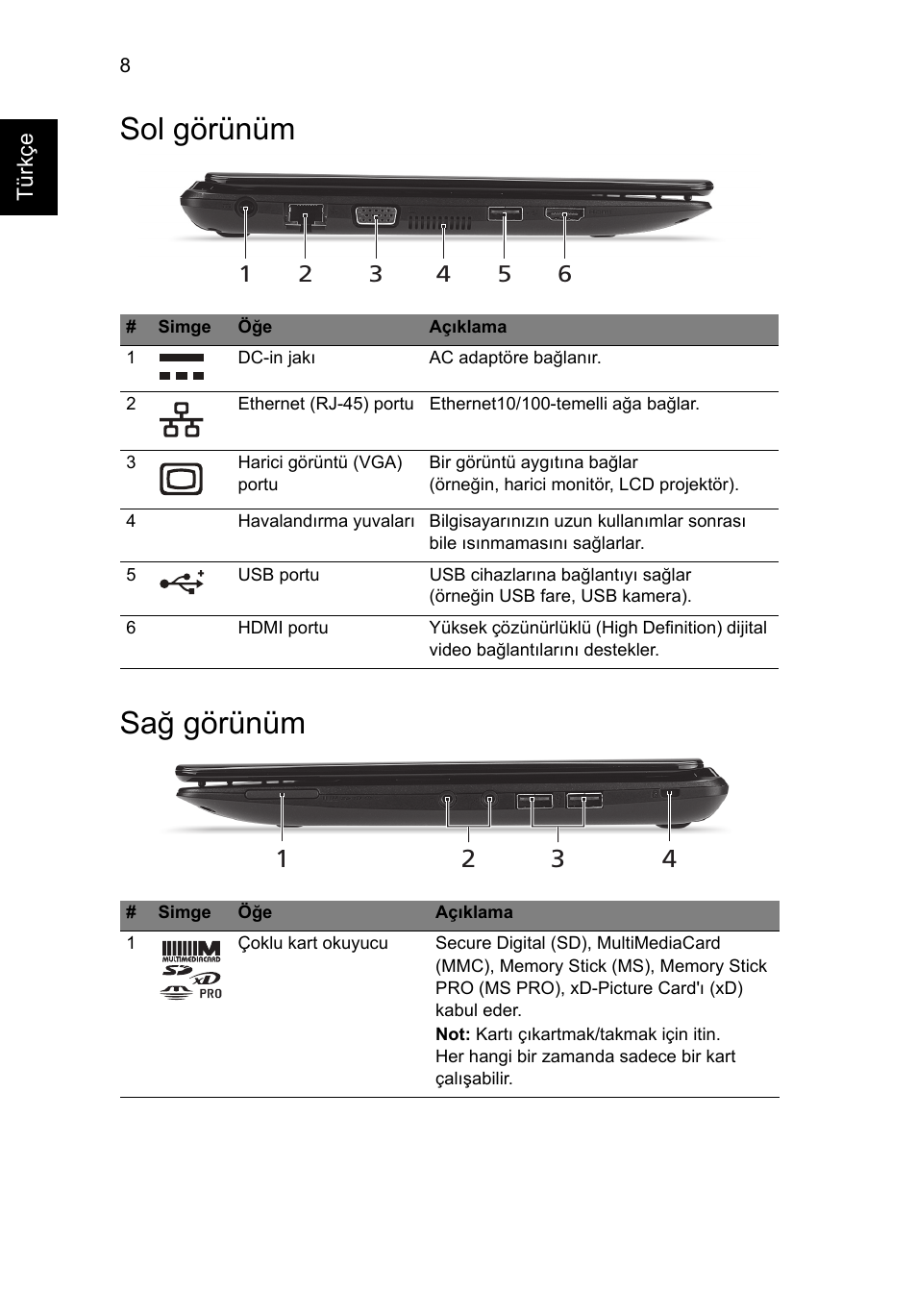 Sol görünüm, Sağ görünüm, Sol görünüm sağ görünüm | Acer AO722 User Manual | Page 232 / 294