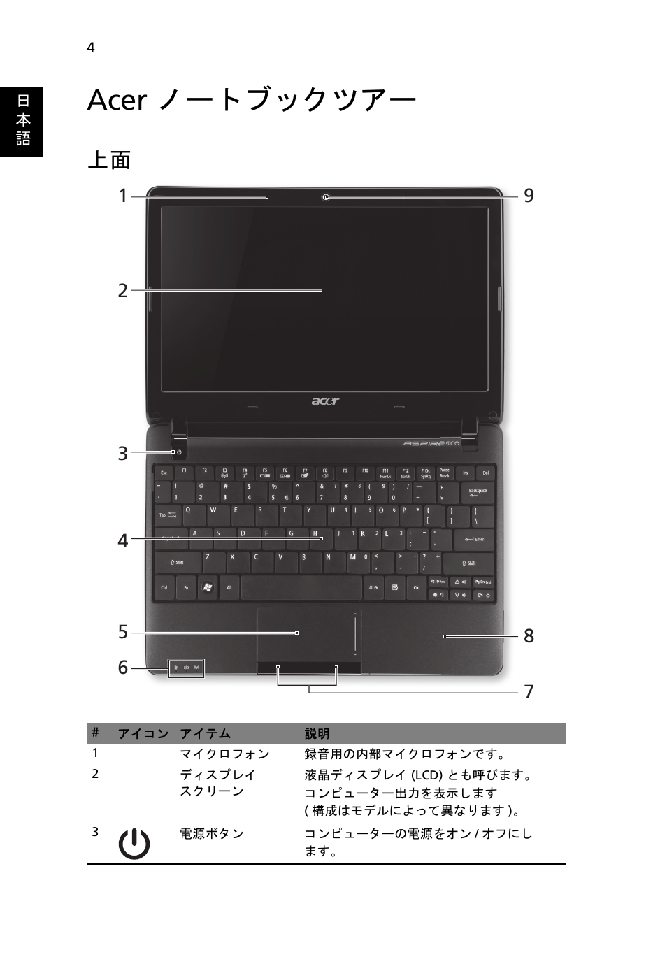 Acer ノートブックツアー | Acer AO722 User Manual | Page 238 / 294