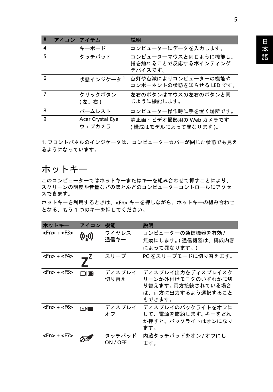 ホットキー, 日 本 語 | Acer AO722 User Manual | Page 239 / 294