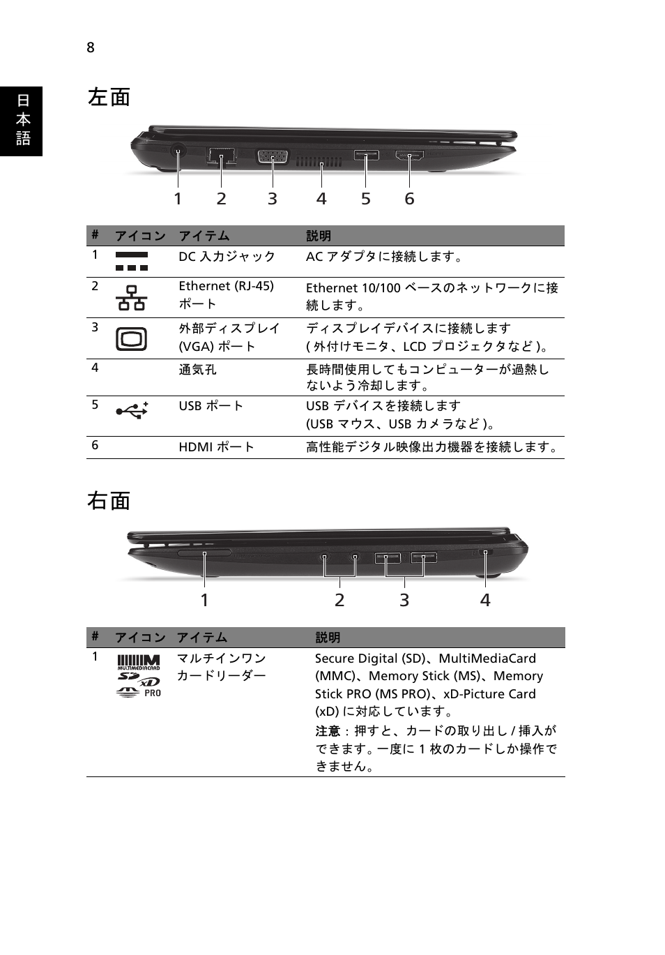 左面 右面 | Acer AO722 User Manual | Page 242 / 294