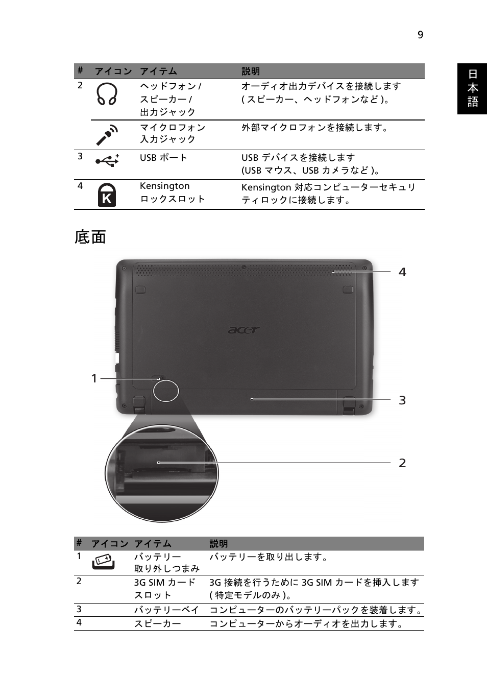 Acer AO722 User Manual | Page 243 / 294