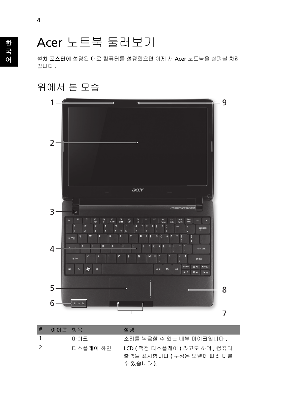 Acer 노트북 둘러보기, 위에서 본 모습 | Acer AO722 User Manual | Page 248 / 294