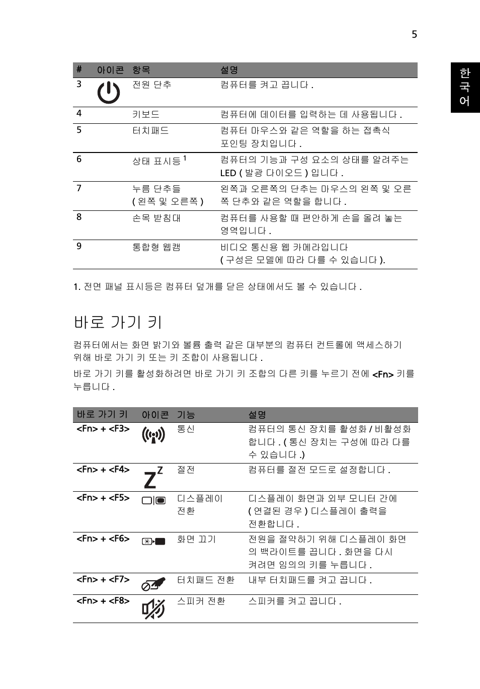 바로 가기 키, 한 국 어 | Acer AO722 User Manual | Page 249 / 294