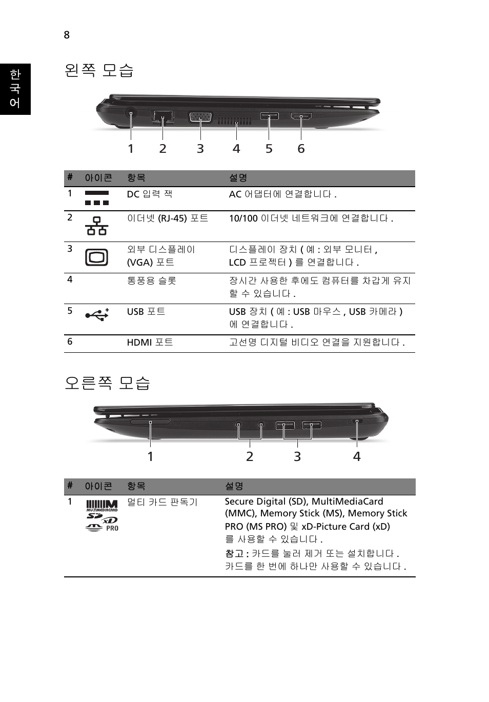 왼쪽 모습, 오른쪽 모습, 왼쪽 모습 오른쪽 모습 | Acer AO722 User Manual | Page 252 / 294